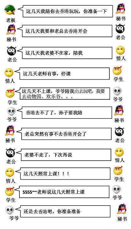 类似:死循环