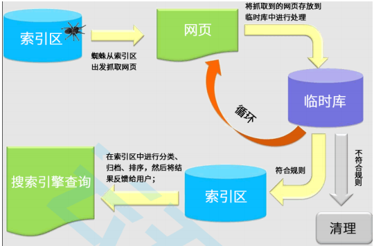 image-20220327153017913
