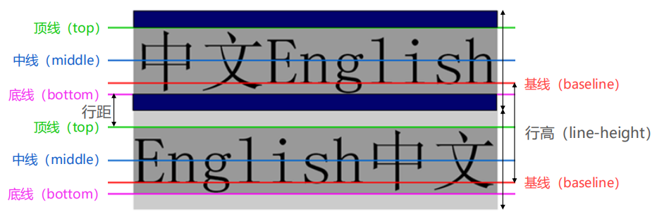 image-20220330231528817