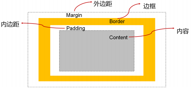 image-20220403122856180