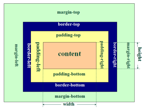 image-20220403123621850