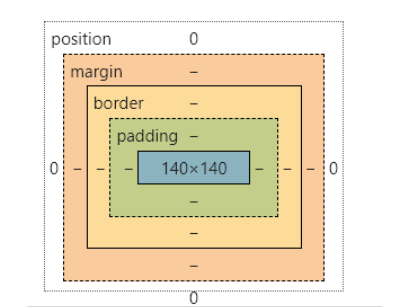 image-20220403123707409