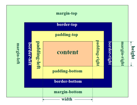 image-20220404181120669