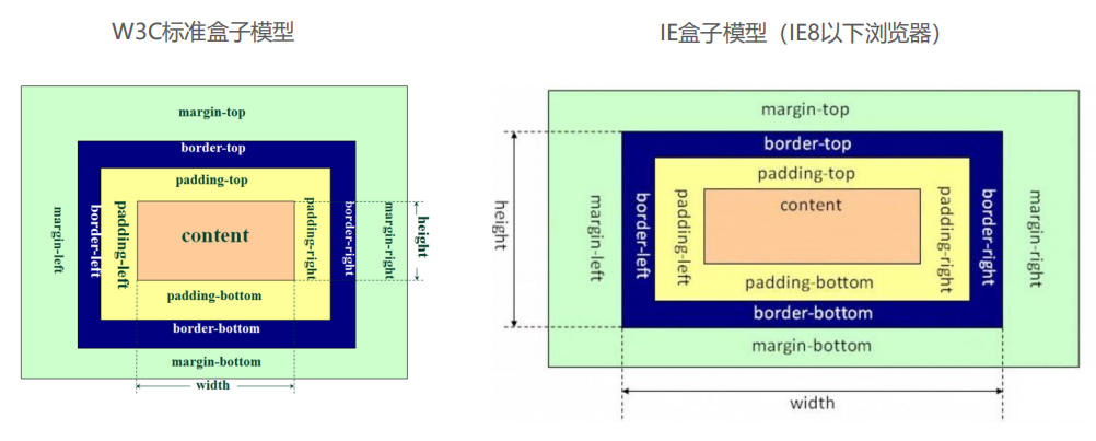 image-20220404181207177