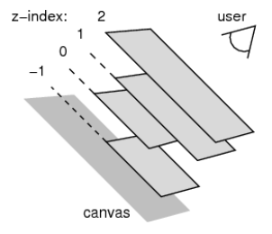 image-20220408220309197