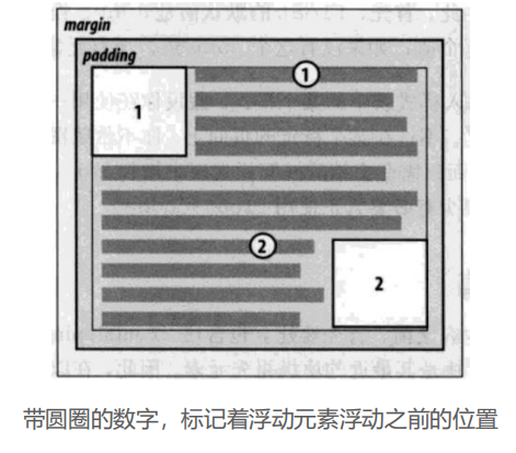 image-20220408223157961