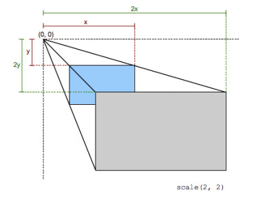 image-20220422184238365