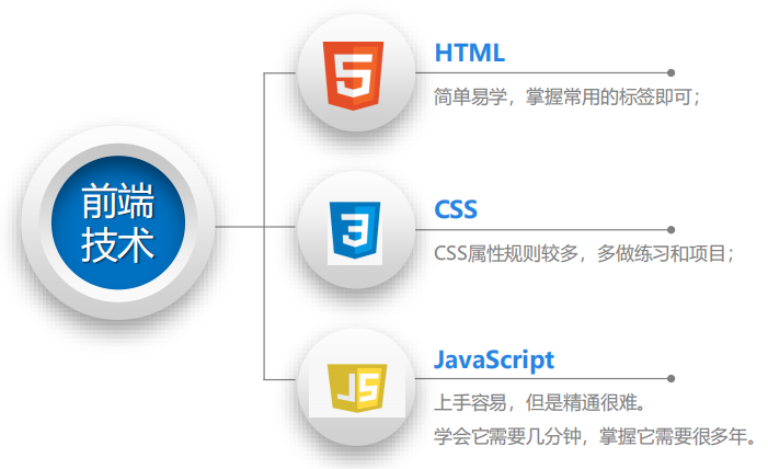 image-20220507165401002