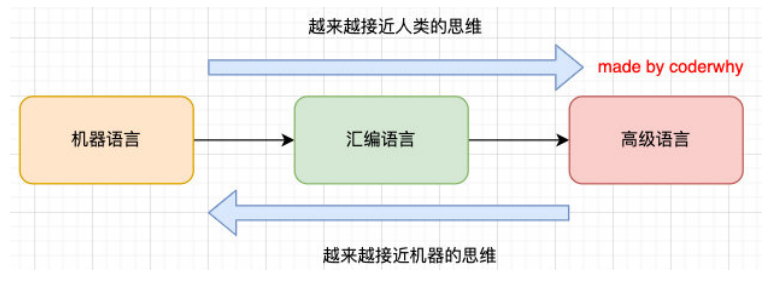 image-20220507171758259