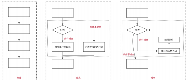 image-20220510233648880
