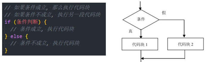 image-20220511232036253