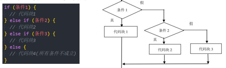 image-20220511232258975