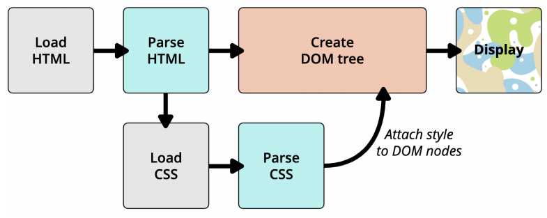image-20220530161953242