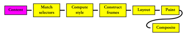 image-20220530170605521