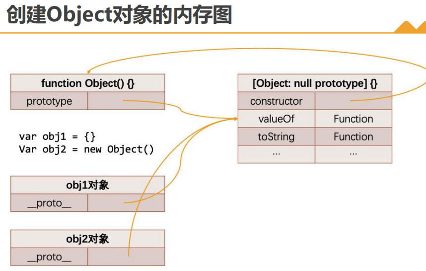 image-20220610224129502