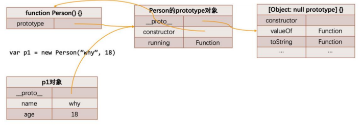 image-20220610224604176