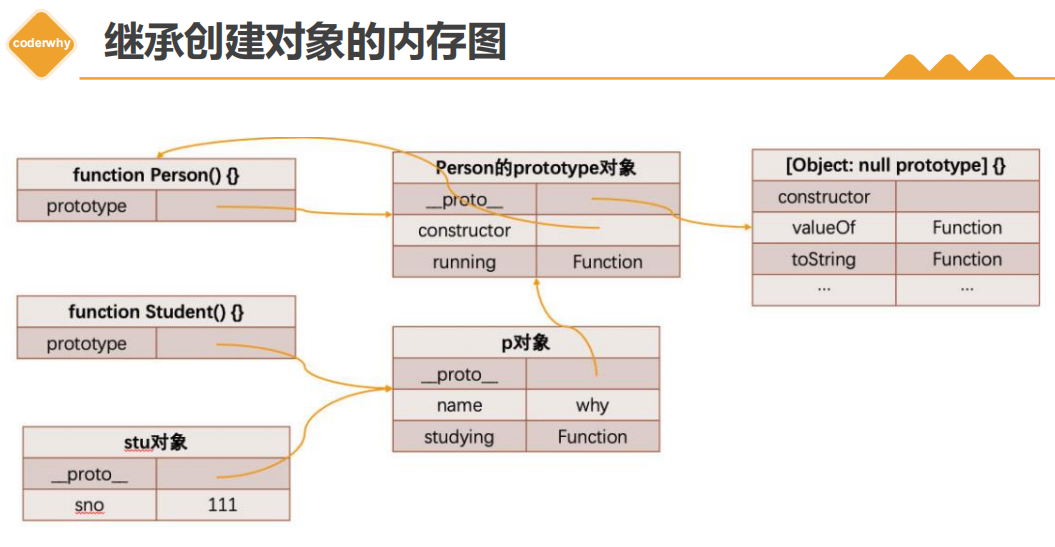 image-20220611001002003