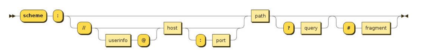 image-20220623192520357