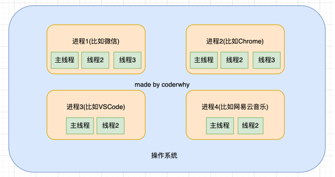 image-20220710001647447