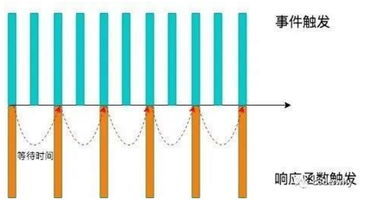 image-20220713233434630