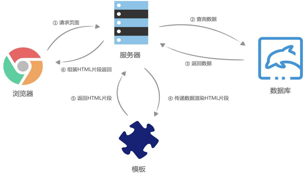 image-20220715115653417