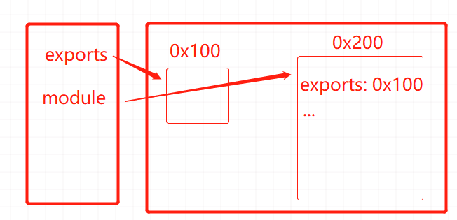 image-20220722182153104