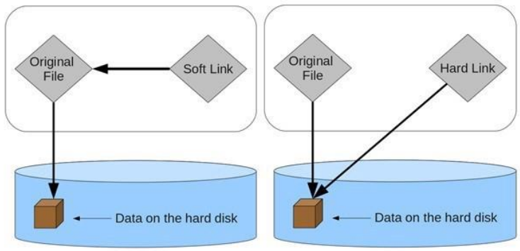 image-20220723235127862
