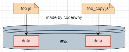image-20220723235224017