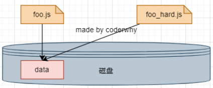 image-20220723235249948