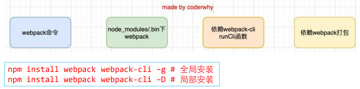 image-20220724184247584