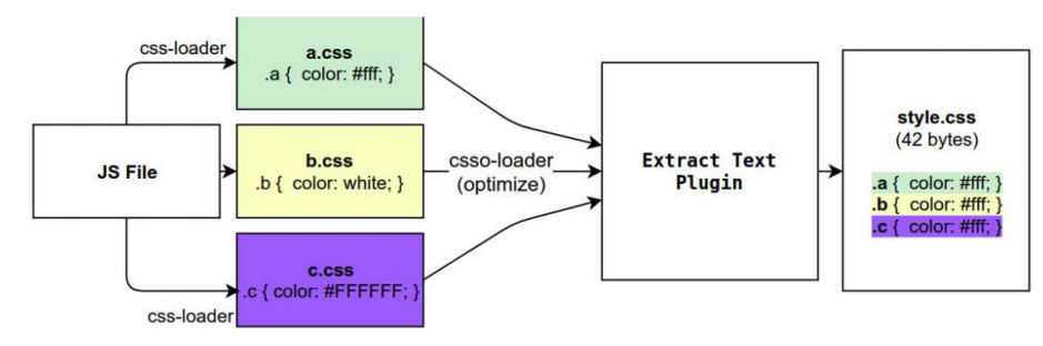 image-20220725174928102