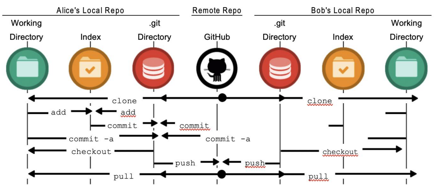 image-20220726191848659