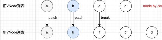 image-20220730142555814