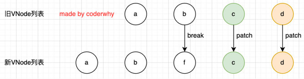 image-20220730142636150