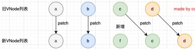 image-20220730142730415