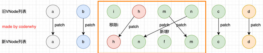 image-20220730142853314