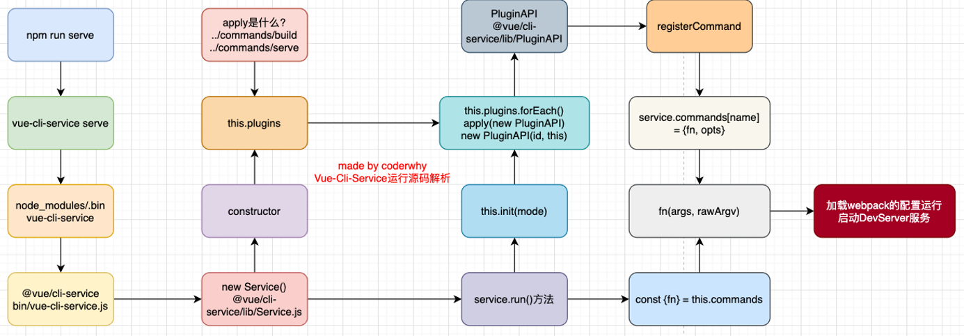 image-20220731180641938