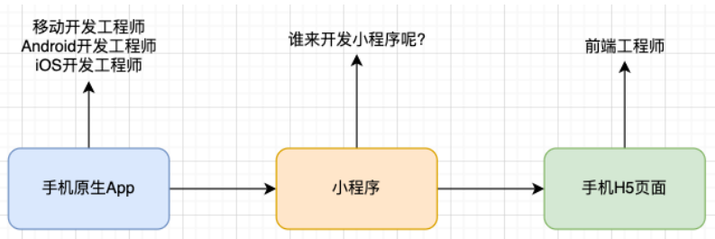 image-20220818181630352