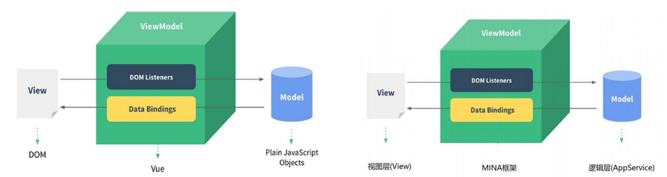 image-20220818203726757