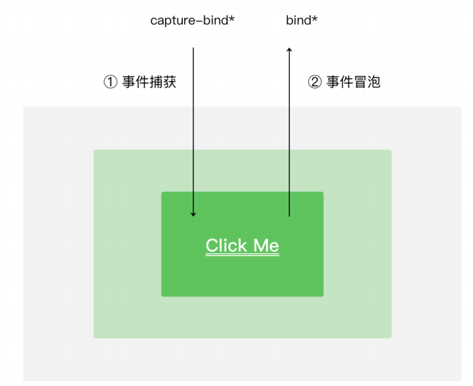 image-20220820224021433