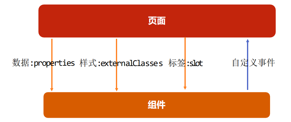 image-20220821132430625