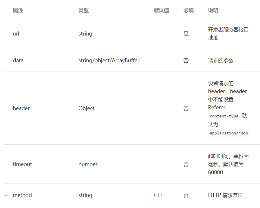 image-20220821190149891