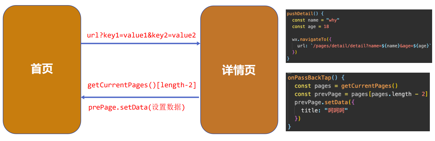 image-20220821205635663