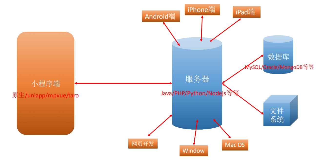 image-20220829194621675