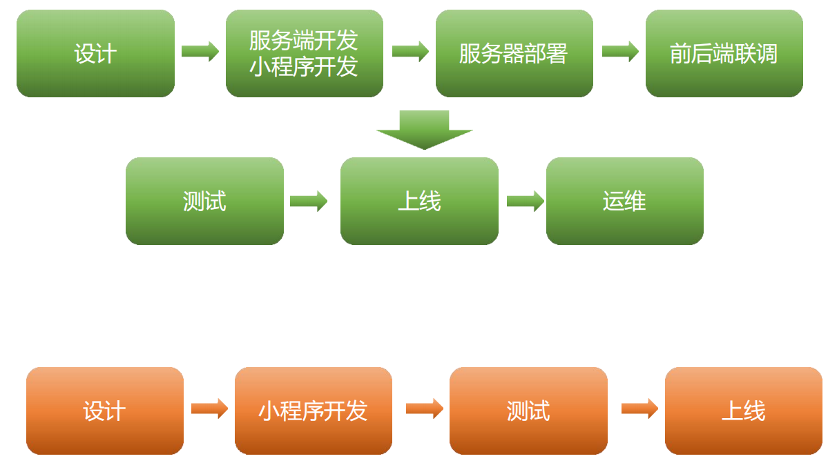 image-20220829195857645
