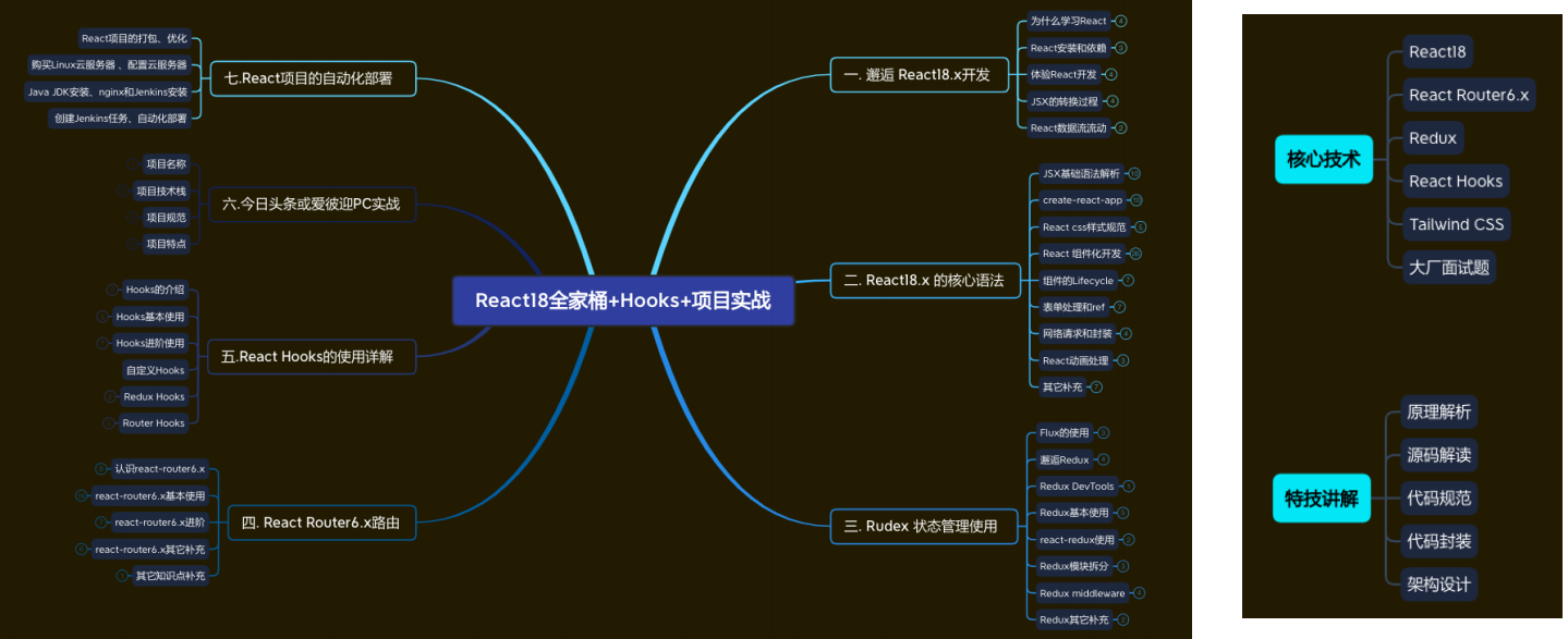 image-20220901162321310