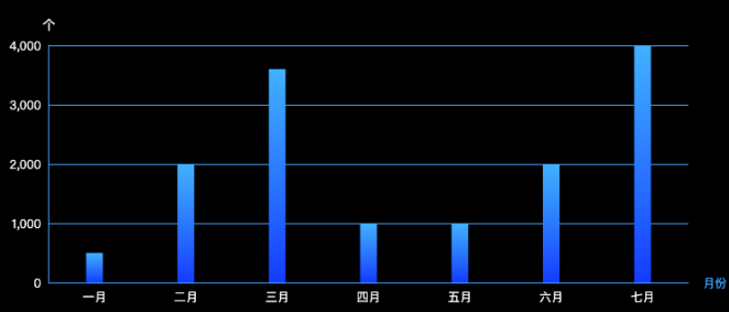 image-20221009144510239