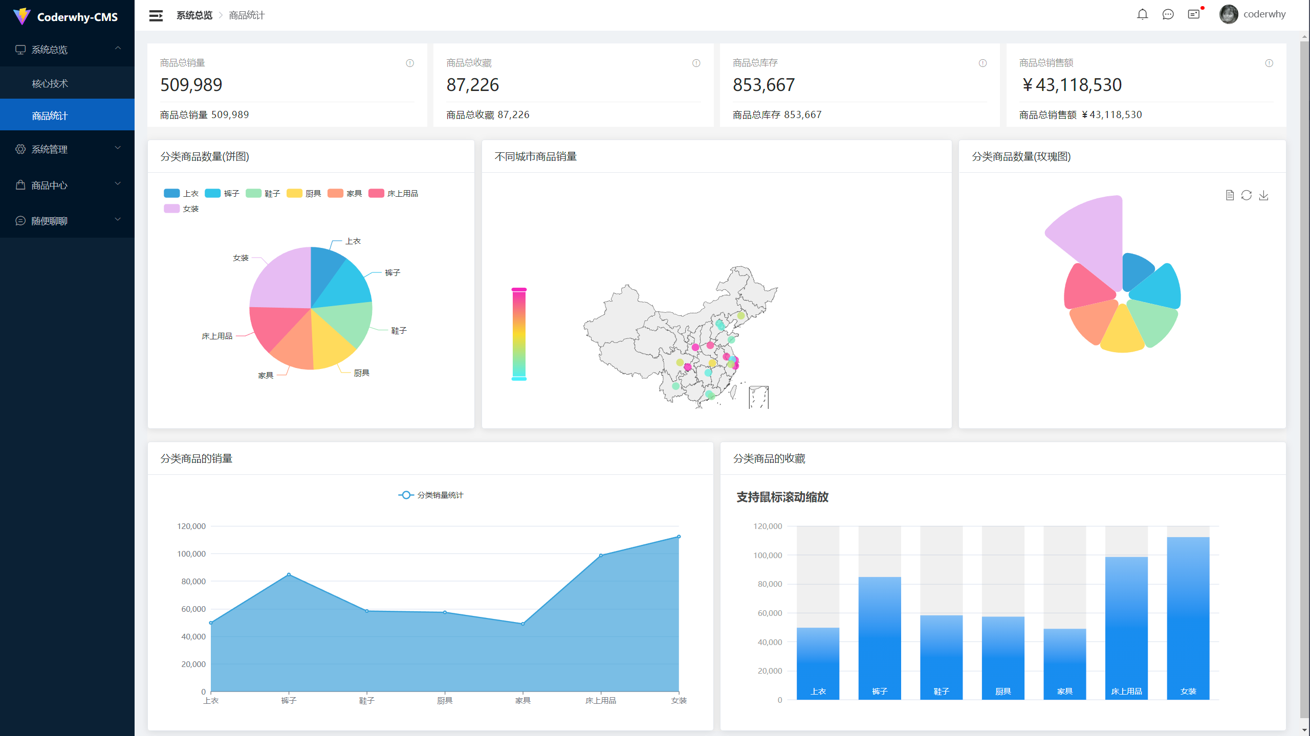 image-20221022153918085