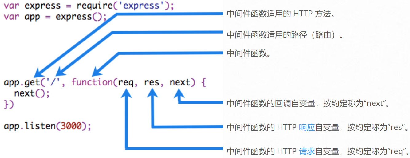 image-20230206203539436
