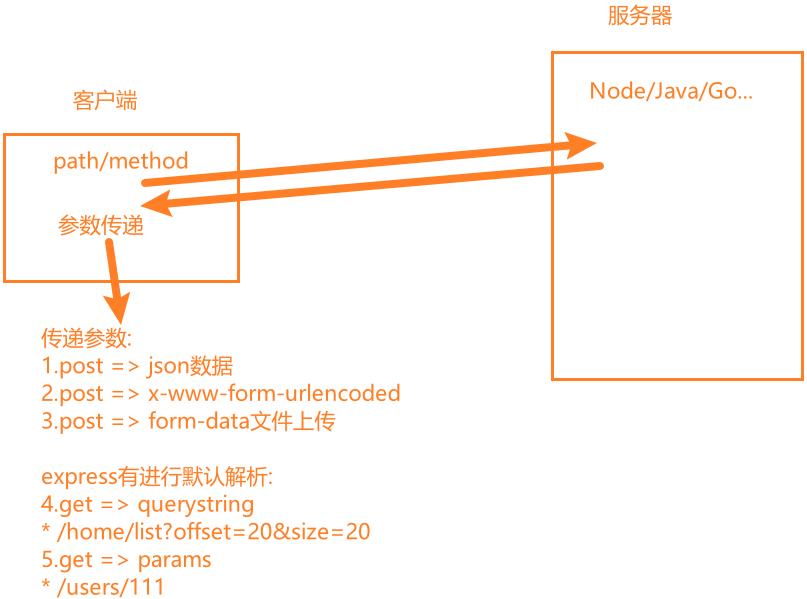 image-20230211222613566
